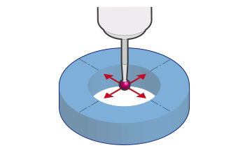 タッチプローブについて|ワークの内径計測