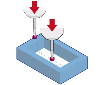 タッチプローブについて|ワークの段差、溝幅測定