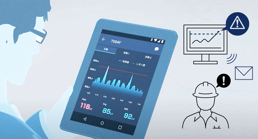 IoTセンサを活用するためには？