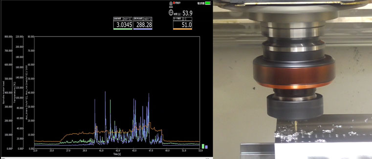 工作機械のAI活用について|MULTI INTELLIGENCE|株式会社山本金属製作所