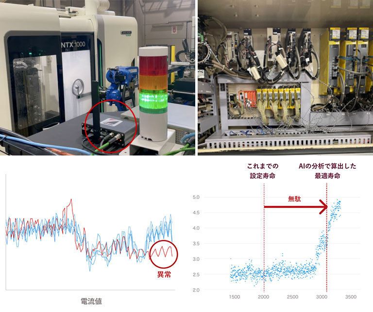 工作機械のAI活用について|切削工具監視AIアプリ|株式会社MAZIN