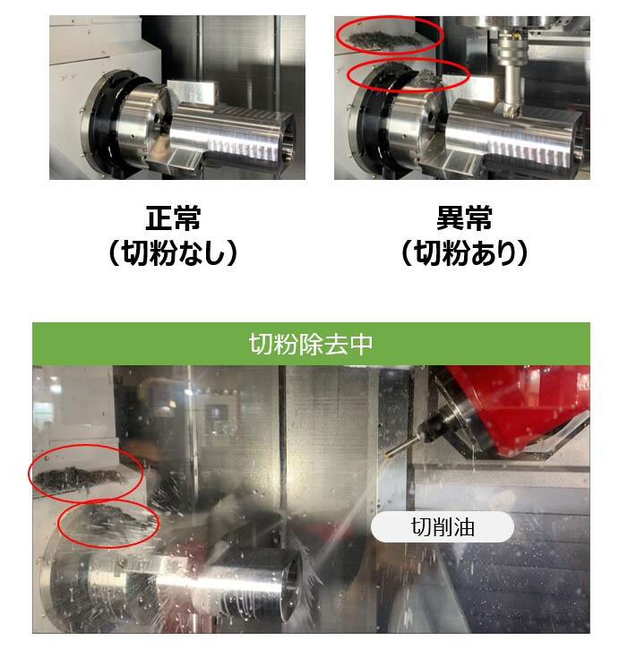 工作機械のAI活用について|COLMINA画像認識・異常検知AI
